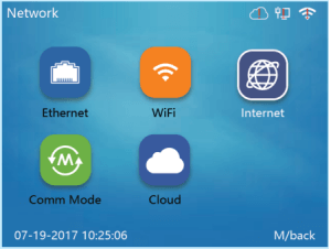 network