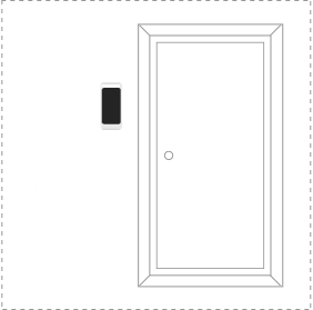 Recognize the user at the door