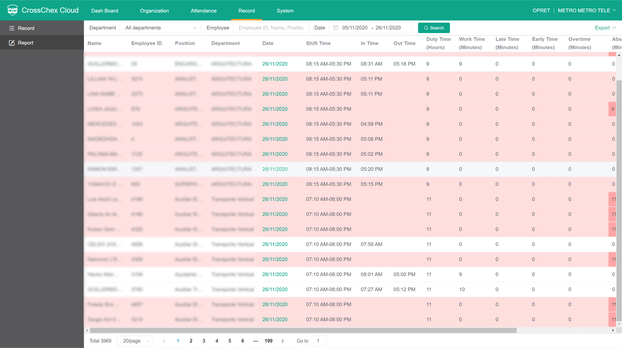 Crosschex-cloud-Manual