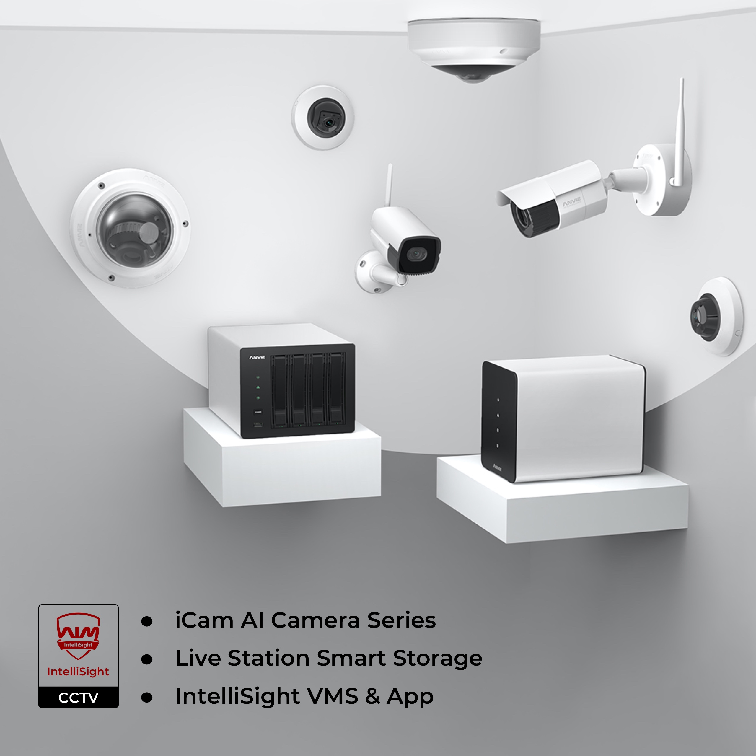 Smart Edge-Redefine the CCTV camera