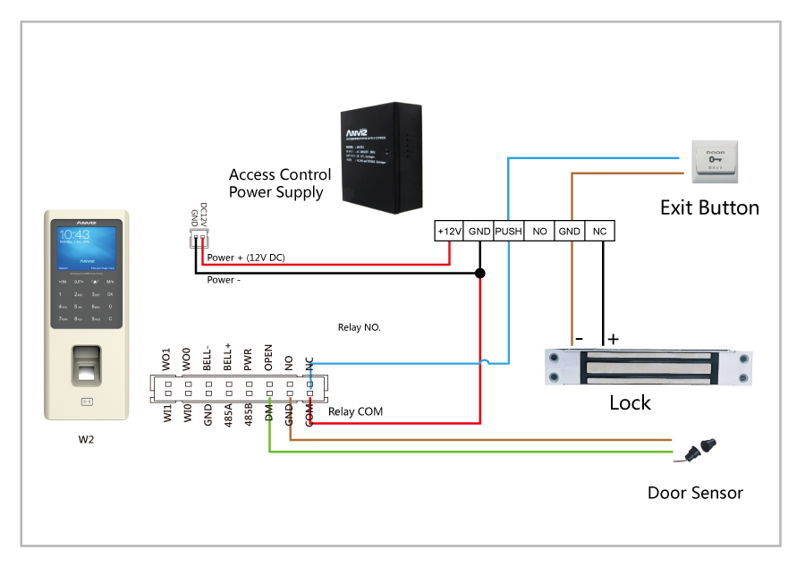 Zkteco K40 Wiring Diagram Wiring Diagram Schemas