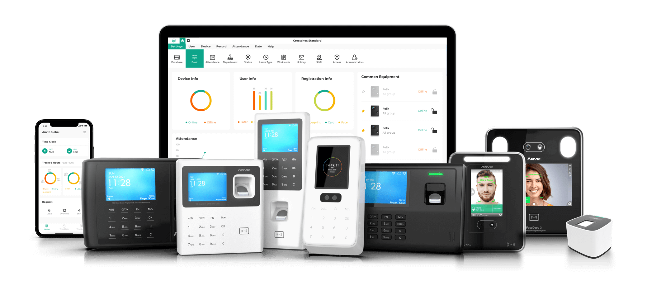 Time and Attendance Solutions