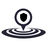 Perimeter security management