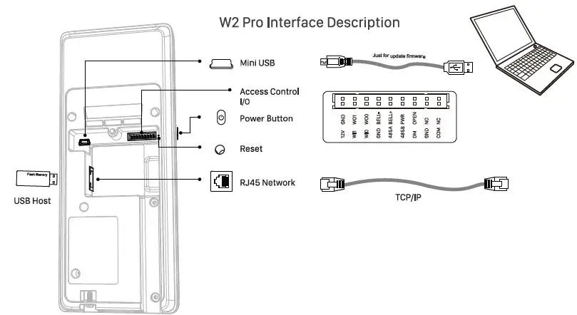 install time and attendance device