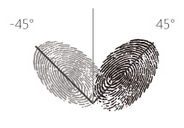 RWide Temperature Design