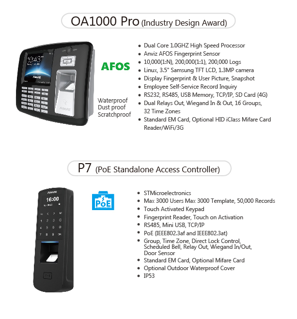 OA1000 Pro-Multimedia Fingerprint