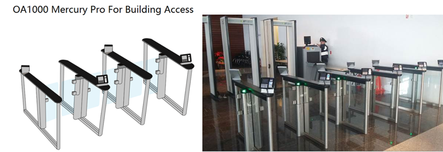 Application Diagram Picture