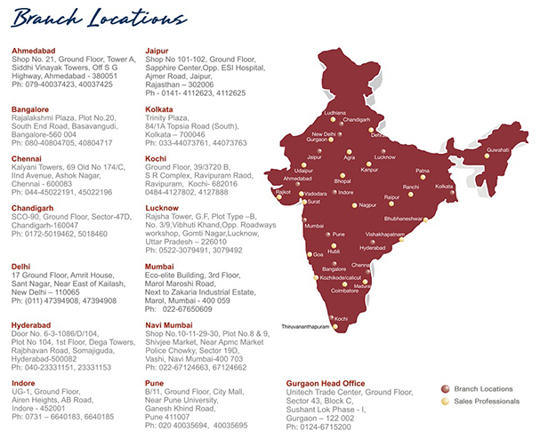 high quality customer service across India