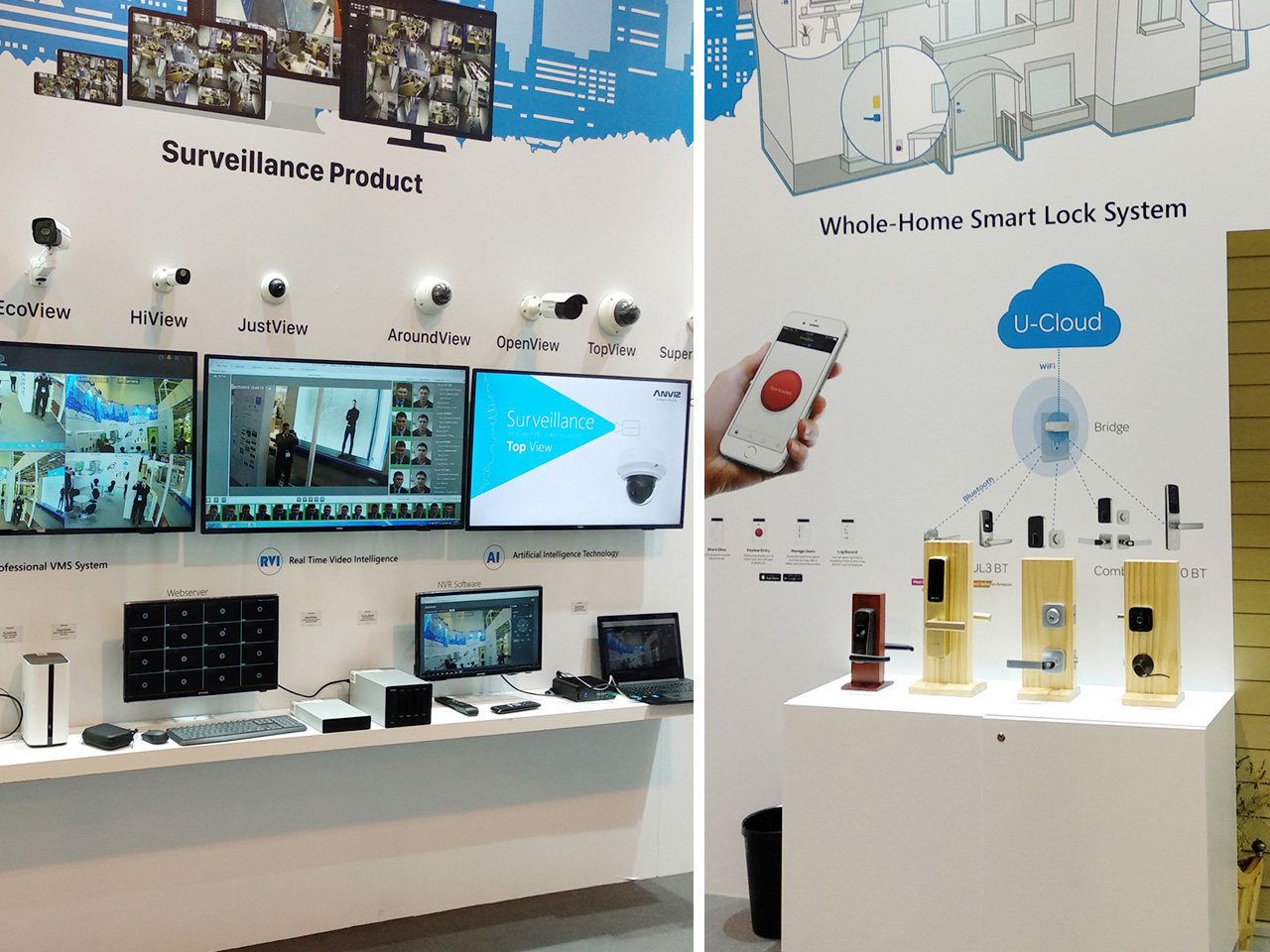 surveillance product