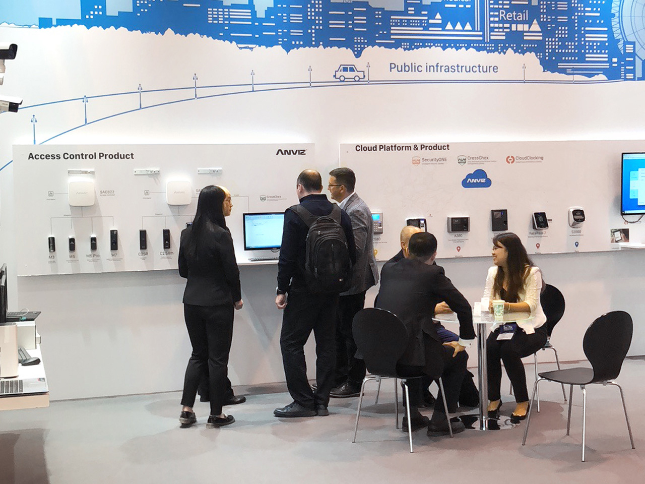 access control product
