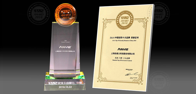 anviz history